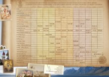 ���������� ������������� ������� �� 2011�.